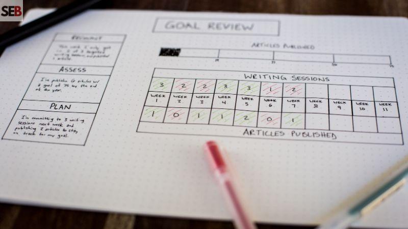 A goal review sheet for new year resolution