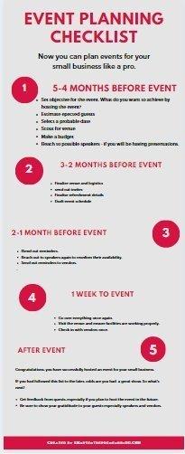Event Planning Checklist: Plan Your Business Event Like A Pro 1
