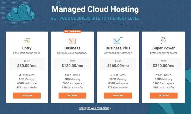 Is Siteground The Best Web Hosting For Small Businesses in 2023? The Brutally Honest Review 19