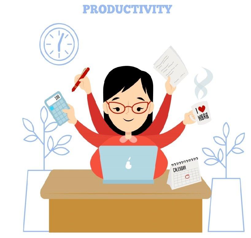 Increase productivity at work - smart entrepreneur blog