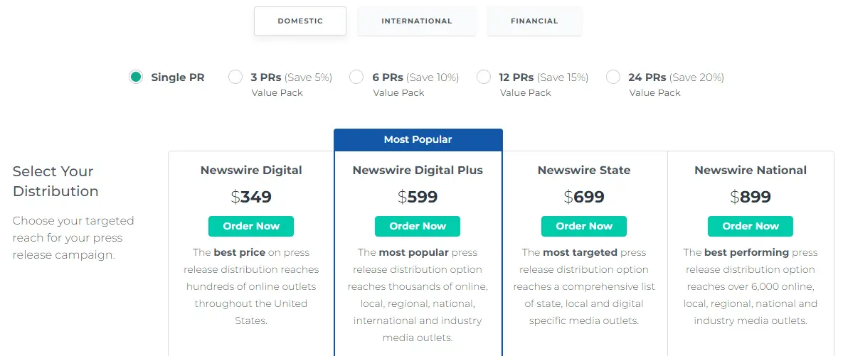 Need to Build Backlinks & Brand Awareness? See Top Digital PR Distribution Solutions for SEO In 2024 25